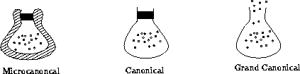 \begin{figure*}
\InputIfFileExists{ensembles.pstex_t}{}{}\end{figure*}